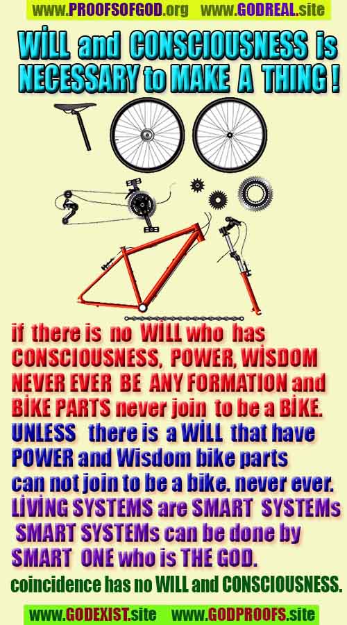 god created all proofs