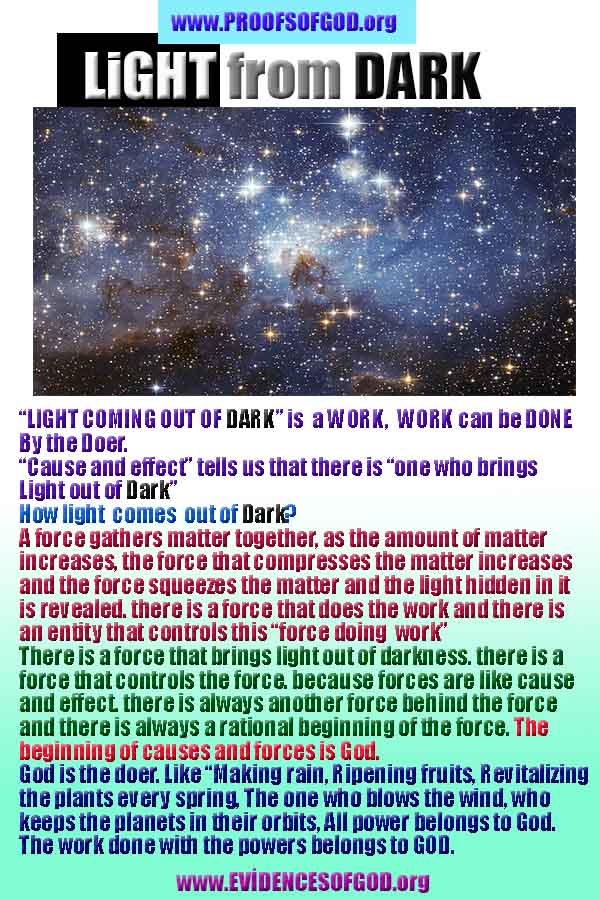 god created all proofs