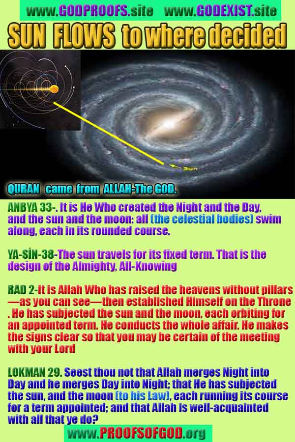evidences of god