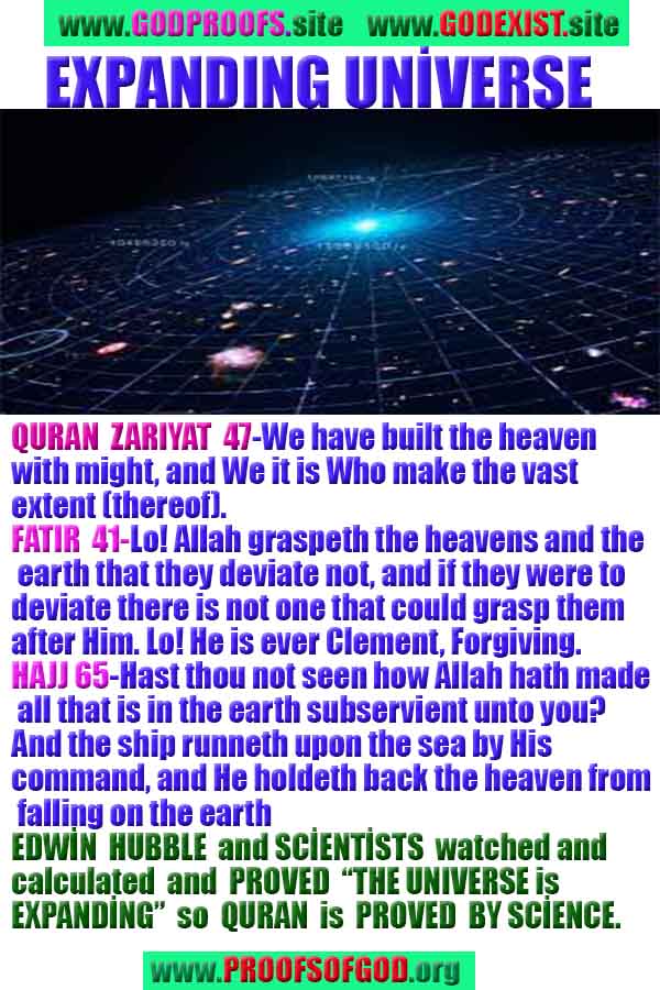 god is real evidences and proofs